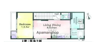 東京都杉並区和泉1丁目【アパート】の間取り