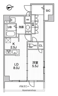 ALIVIS中野【5階】の間取り