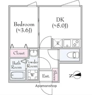グリーンパス奥沢【2階】の間取り