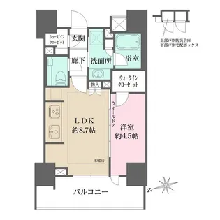 ザ・パークハウス品川荏原中延【9階】の間取り