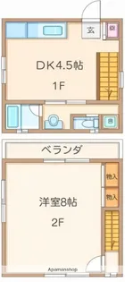 石橋テラスハウス【1階】の間取り