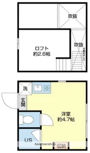 アベニール高円寺【2階】の間取り