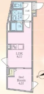 エルファーロ中野Ⅸ【2階】の間取り