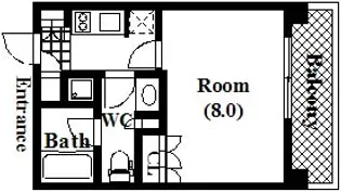 パークアクシス渋谷桜丘ウエスト【4階】の間取り