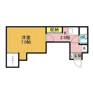 パークパレス綾瀬【5階】の間取り