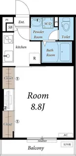 リブリ・ヴィレッジ【2階】の間取り