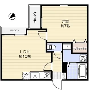 NEO VITA新小岩【1階】の間取り
