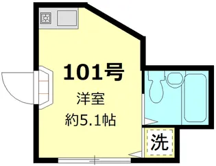 東京都足立区千住東2丁目【アパート】の間取り