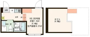 東京都足立区梅田2丁目【アパート】の間取り