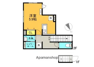 リブ・フォース【2階】の間取り
