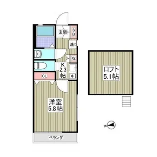 アーバングレース参番館【2階】の間取り
