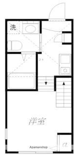 東京都足立区足立1丁目【アパート】の間取り