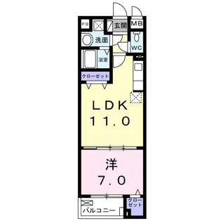 スアヴィス舎人【4階】の間取り