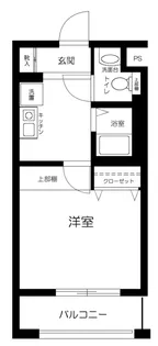 東京都足立区綾瀬2丁目【マンション】の間取り