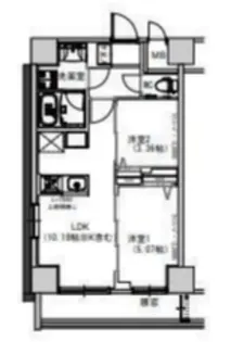 SーRESIDENCE千住大橋【6階】の間取り