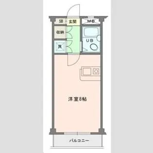 ワコーレエレガンス竹ノ塚【1階】の間取り