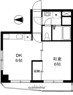 東京都足立区中川1丁目【アパート】の間取り