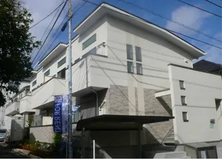 ベラフォレスタ上野毛【1階】の外観