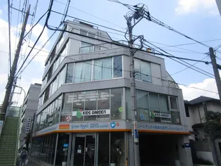 レジディア自由が丘IIの画像