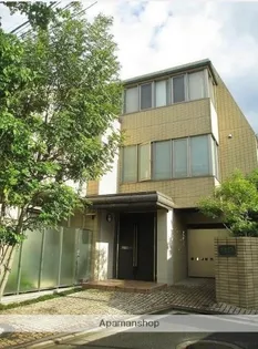 ベルケン北馬込【2階】の外観