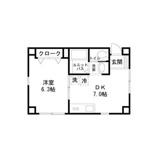 ラ・カーサ多摩川I【1階】の間取り