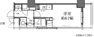 HF駒沢公園レジデンスTOWER【2階】の間取り