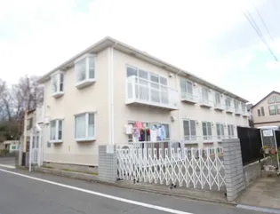 ジョイ深沢【1階】の外観