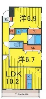 ファミーユ・フジ【103号室】の間取り
