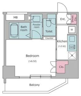 レジディア笹塚Ⅱ【8階】の間取り