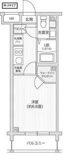 レジディア笹塚Ⅱ【2階】の間取り