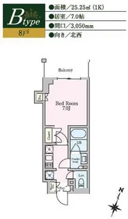 レジディア池上Ⅱ【5階】の間取り