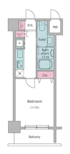 レジディア中目黒Ⅱ【7階】の間取り