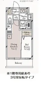 JMFレジデンス学芸大学【2階】の間取り