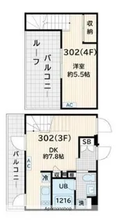 FULLEA奥沢【3階】の間取り