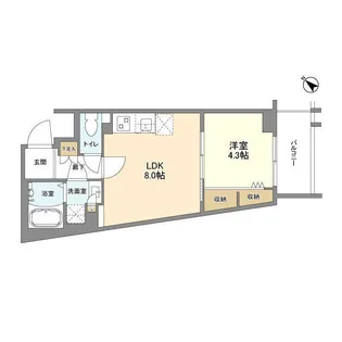 ウェルスクエア中目黒Ⅱ【1階】の間取り