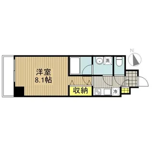 ディアレイシャス下北沢【2階】の間取り