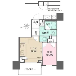 ザ・パークハウス品川荏原中延【8階】の間取り