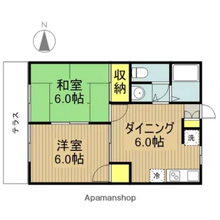 ファミーユ田園【1階】の間取り
