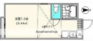 東京都杉並区荻窪1丁目【アパート】の間取り