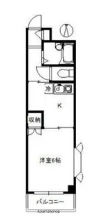 マロード多摩川【2階】の間取り