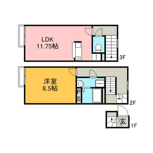 レオネクスト成宗【2階】の間取り