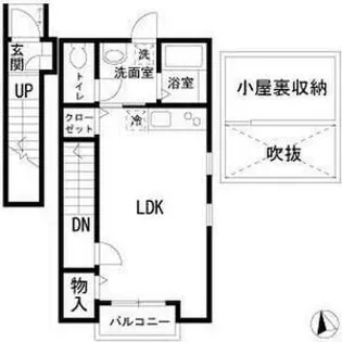 ETOILE5【2階】の間取り