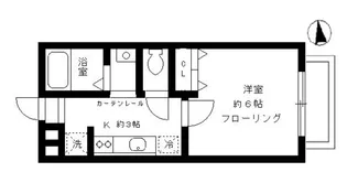 1Kの間取り画像