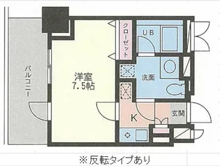 ドゥーエ幡ヶ谷【15階】の間取り
