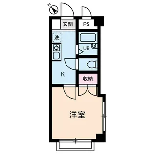 東京都大田区上池台5丁目【マンション】の間取り