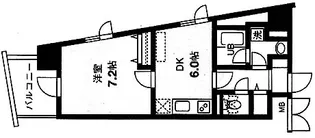TKフラッツ渋谷【1階】の間取り