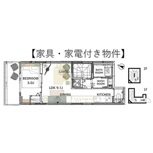 ウェルスクエア目黒祐天寺【3階】の間取り