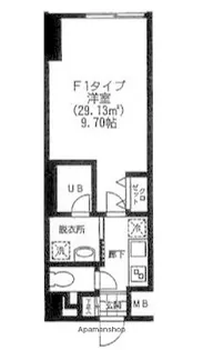 東京都大田区山王2丁目【マンション】の間取り