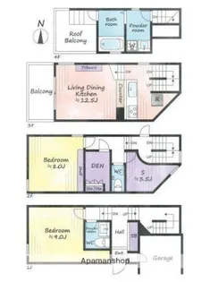 下目黒2丁目戸建【戸建号室】の間取り