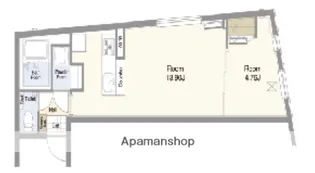 東京都目黒区目黒本町6丁目【マンション】の間取り